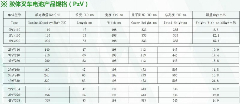 jdb电子·(中国)游戏官网