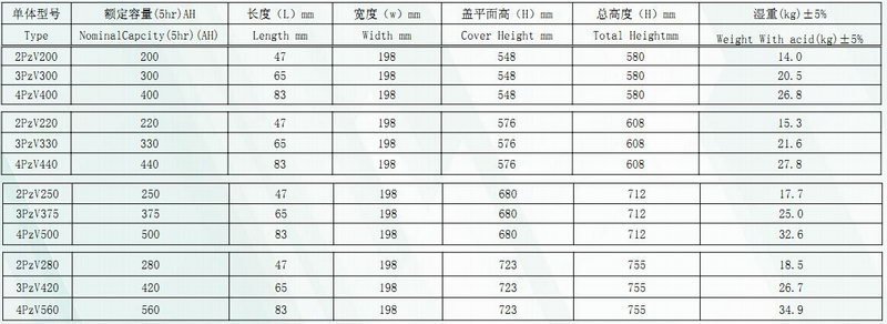 jdb电子·(中国)游戏官网