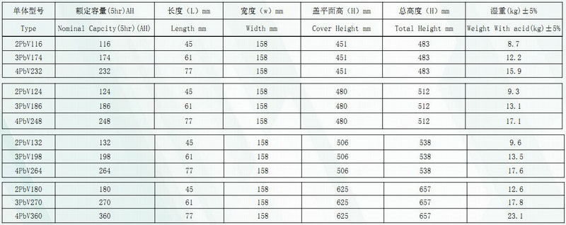 jdb电子·(中国)游戏官网