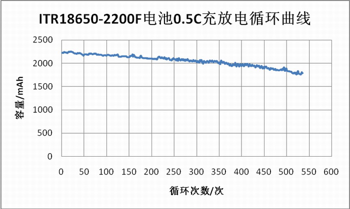 jdb电子·(中国)游戏官网