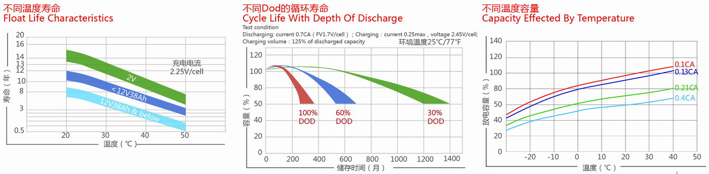jdb电子·(中国)游戏官网