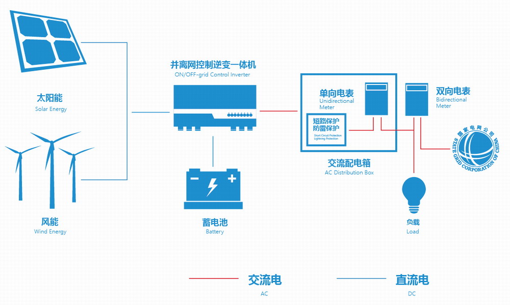 jdb电子·(中国)游戏官网
