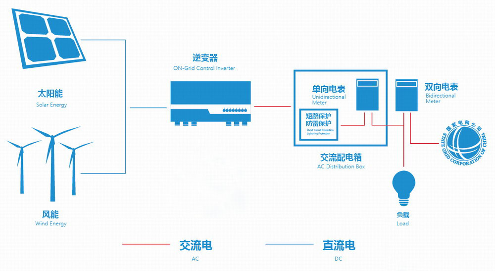 jdb电子·(中国)游戏官网