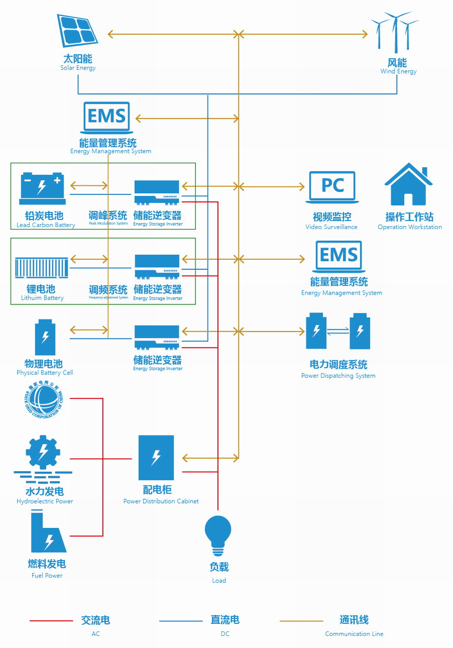 jdb电子·(中国)游戏官网