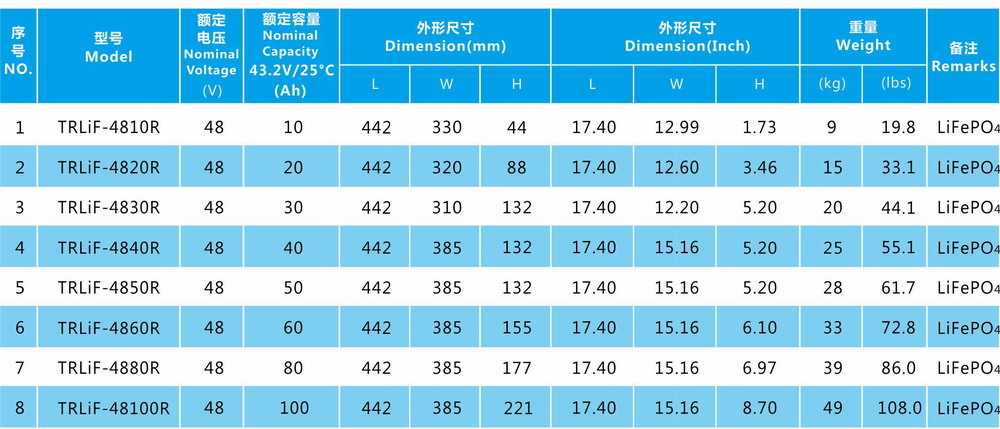 jdb电子·(中国)游戏官网
