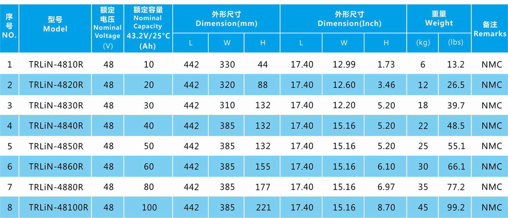 jdb电子·(中国)游戏官网