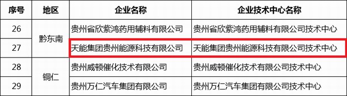 jdb电子·(中国)游戏官网