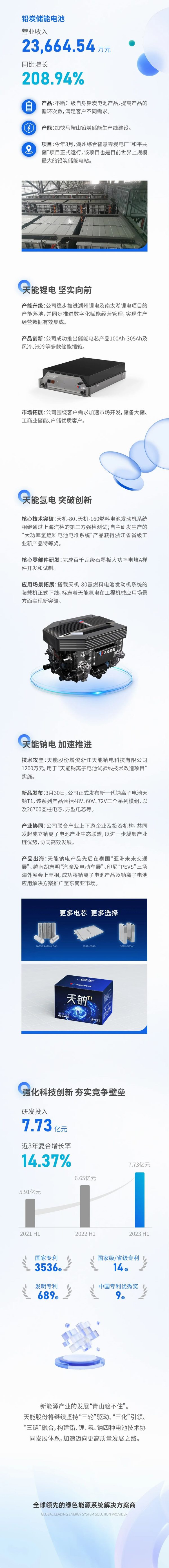 jdb电子·(中国)游戏官网