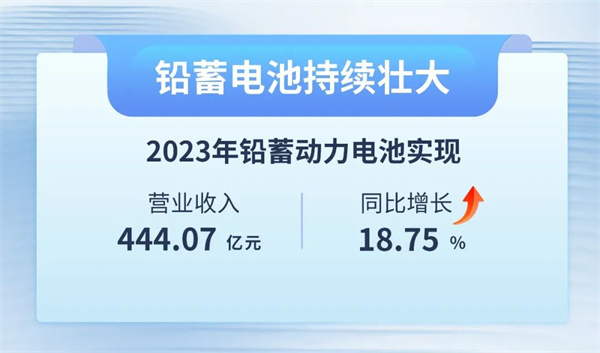 jdb电子·(中国)游戏官网
