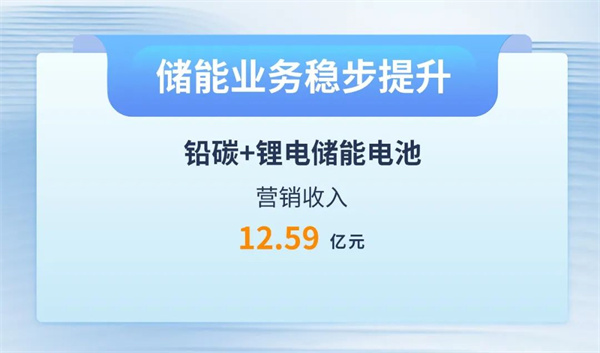 jdb电子·(中国)游戏官网