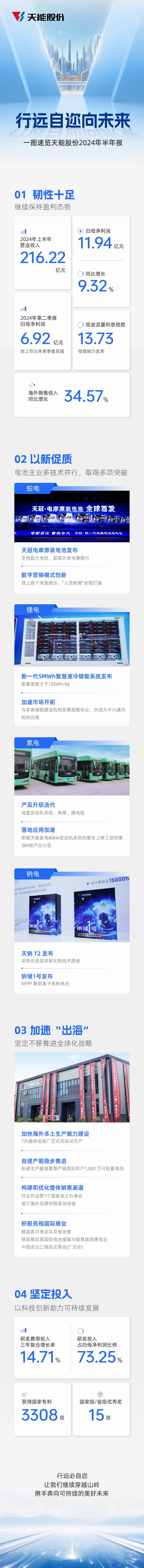 jdb电子·(中国)游戏官网