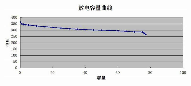 jdb电子·(中国)游戏官网