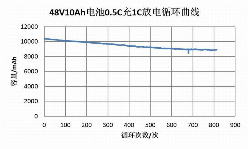 jdb电子·(中国)游戏官网
