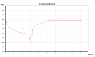 jdb电子·(中国)游戏官网